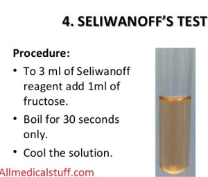 seliwanoff's test for the presence of fructose